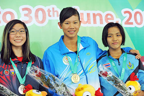 เวียดนามรั้งอันดับหนึ่งในตารางเหรียญรางวัลในการแข่งขันกีฬานักเรียนเอเชียตะวันออกเฉียงใต้ครั้งที่ 5